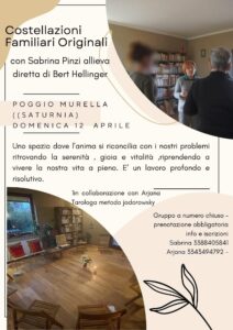 costellazioni familiari 